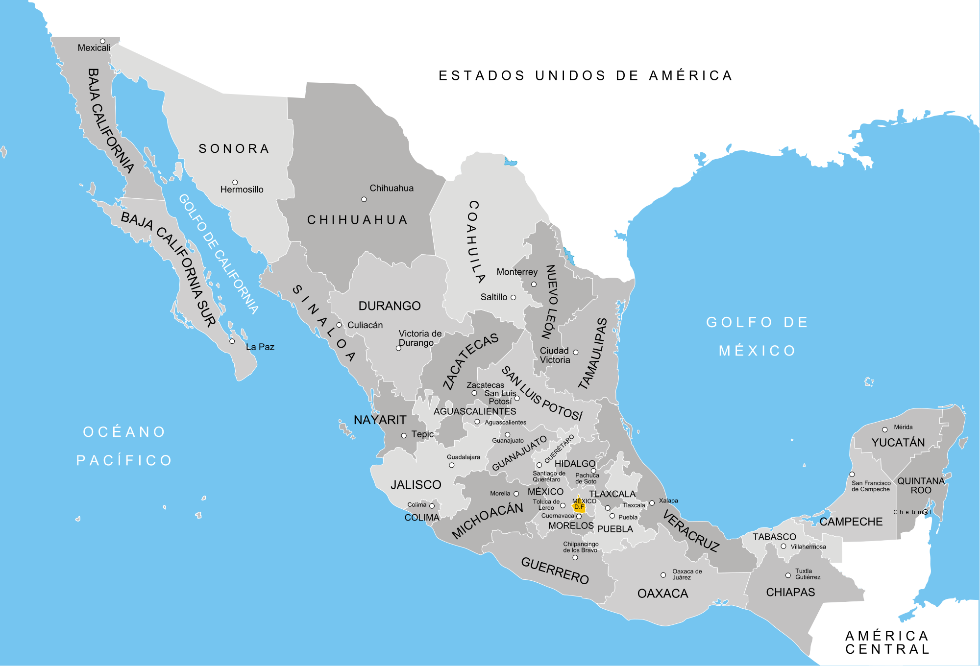 Estados